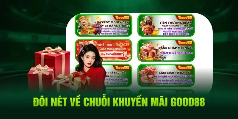 Ưu Đãi Good88 - Cơ Hội Vàng Hấp Dẫn Không Thể Chối Từ 1 Khám phá chuyên mục ưu đãi tại nhà cái
